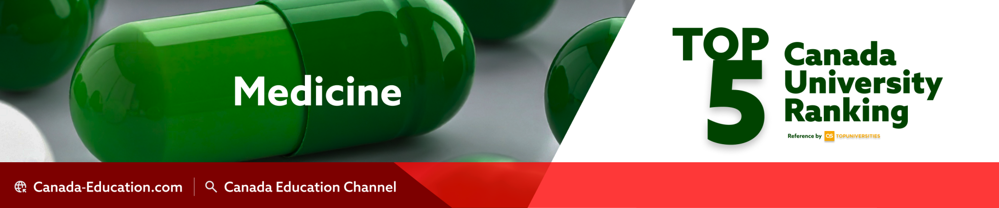 【Study in Canada】QS World University Rankings 2025 - Medicine